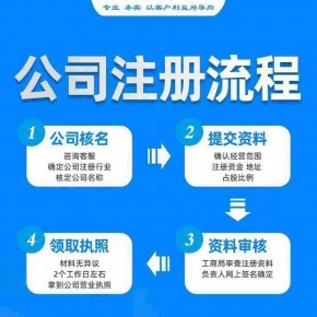 上海浦東張江注冊公司代辦 園區注冊公司政策全程代辦 收費標準